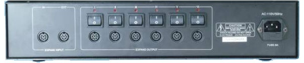 H-WIT/美国HW-X60会议增容主机